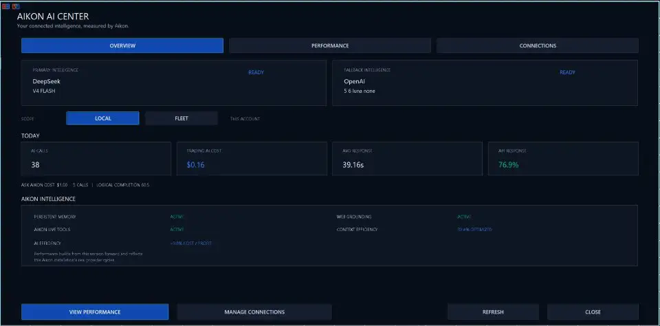 Aikon MT5-Preview-6