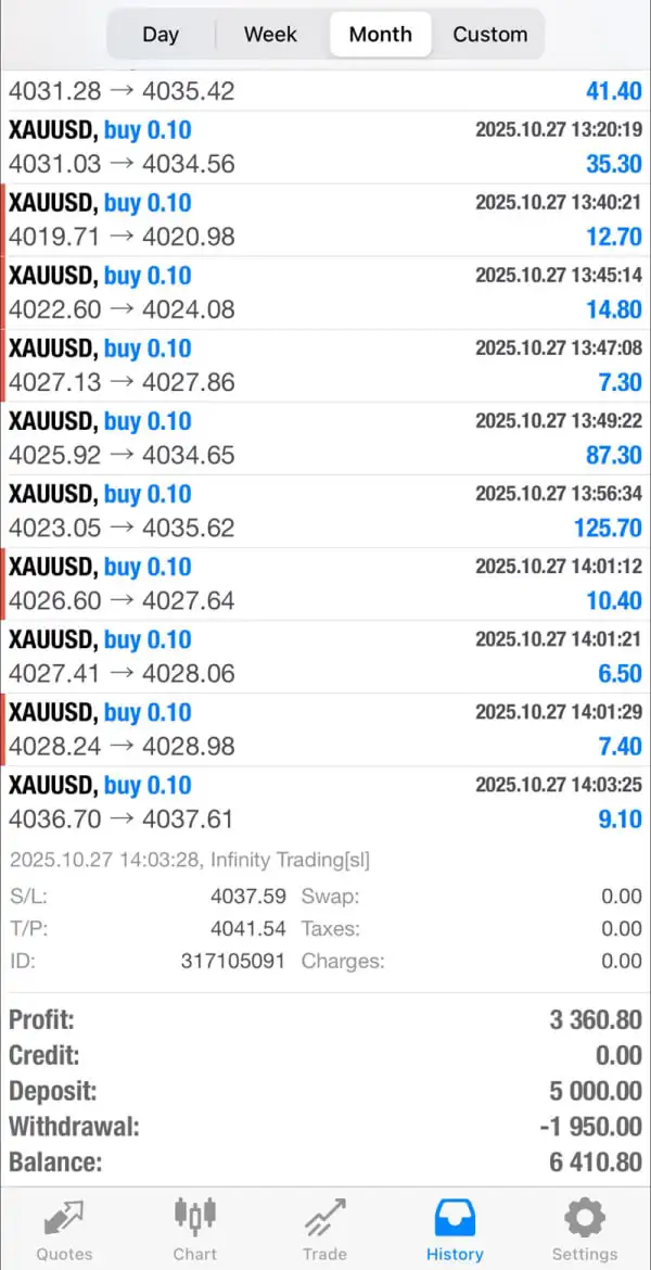 EA Forex Code Package_Preview-1