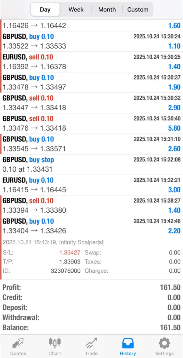 EA Forex Code Package_Preview-2