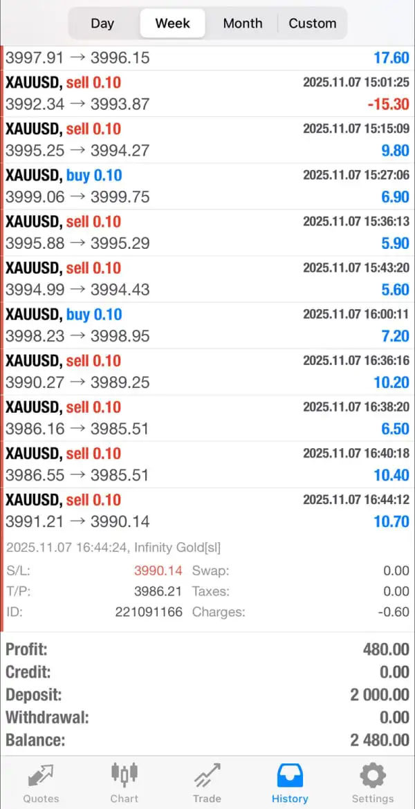 EA Forex Code Package_Preview-3