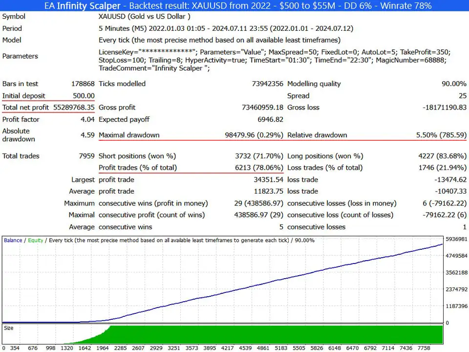 EA Forex Code Package_Preview-4