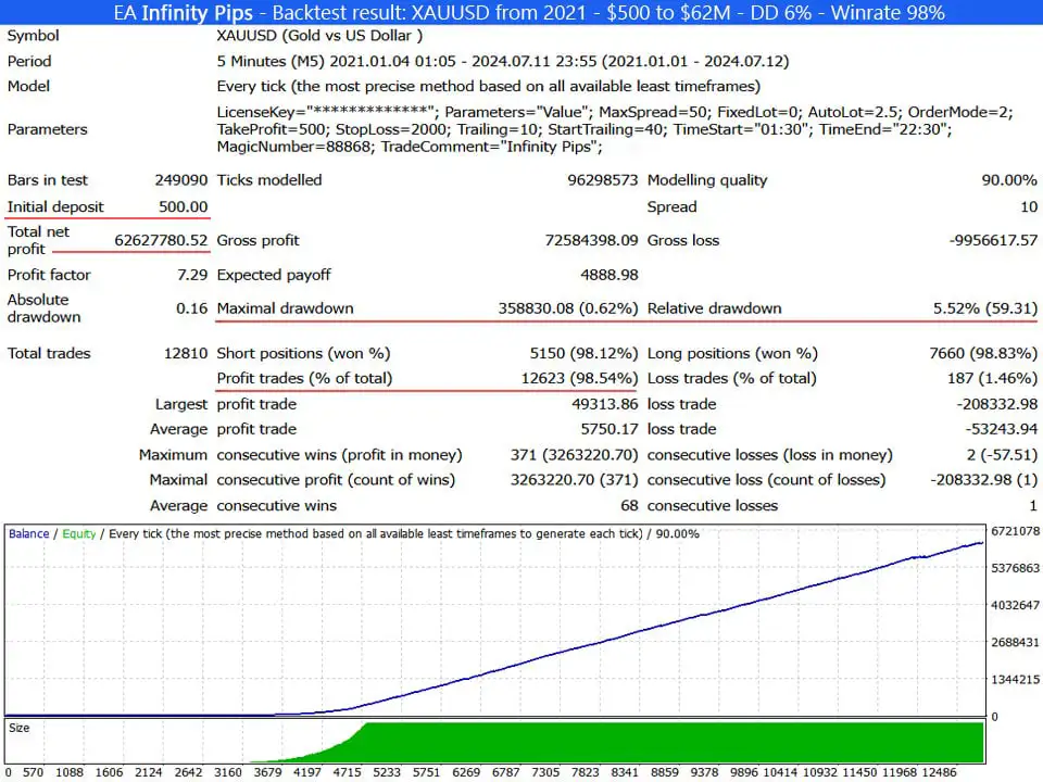 EA Forex Code Package_Preview-5