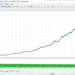 Gold Picker EA MT5-Preview-2
