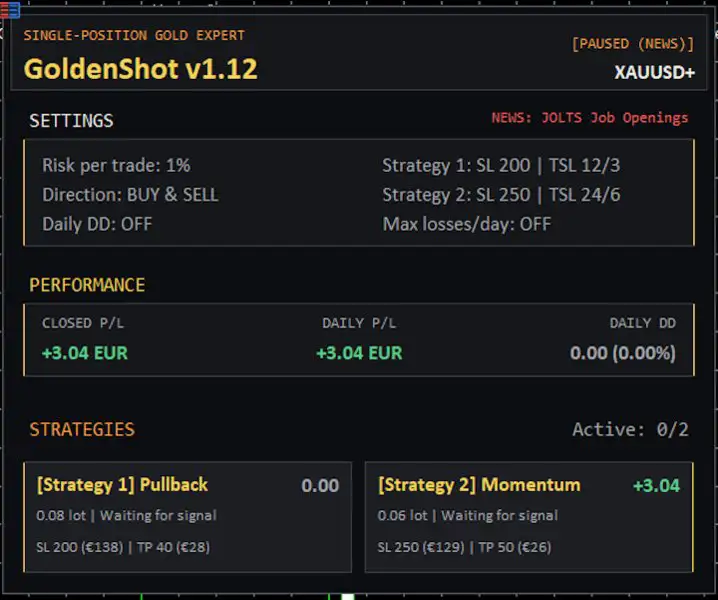 GoldenShot MT5-Preview-4