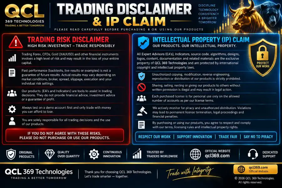 QCL AI Scalper EA MT5-Preview-8