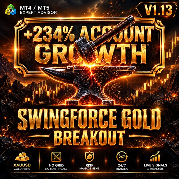 Swing Forge Gold MT5-Logo Swing Forge Gold MT5-Logo