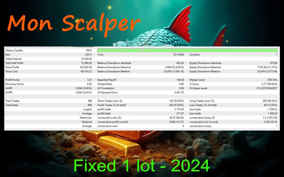Mon Scalper MT5-Preview-3