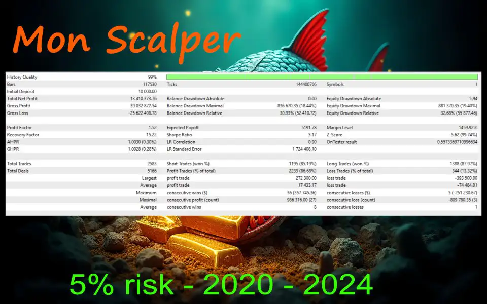 Mon Scalper MT5-Preview-4
