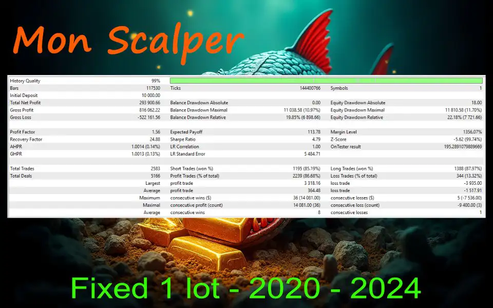 Mon Scalper MT5-Preview-5